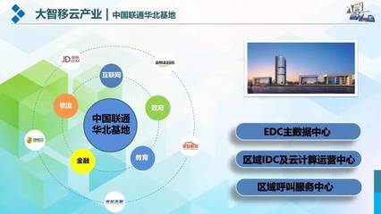 廊坊經(jīng)濟(jì)技術(shù)開發(fā)區(qū)大數(shù)據(jù)發(fā)展戰(zhàn)略解讀 技術(shù)服務(wù)與技術(shù)開發(fā)的雙輪驅(qū)動(dòng)